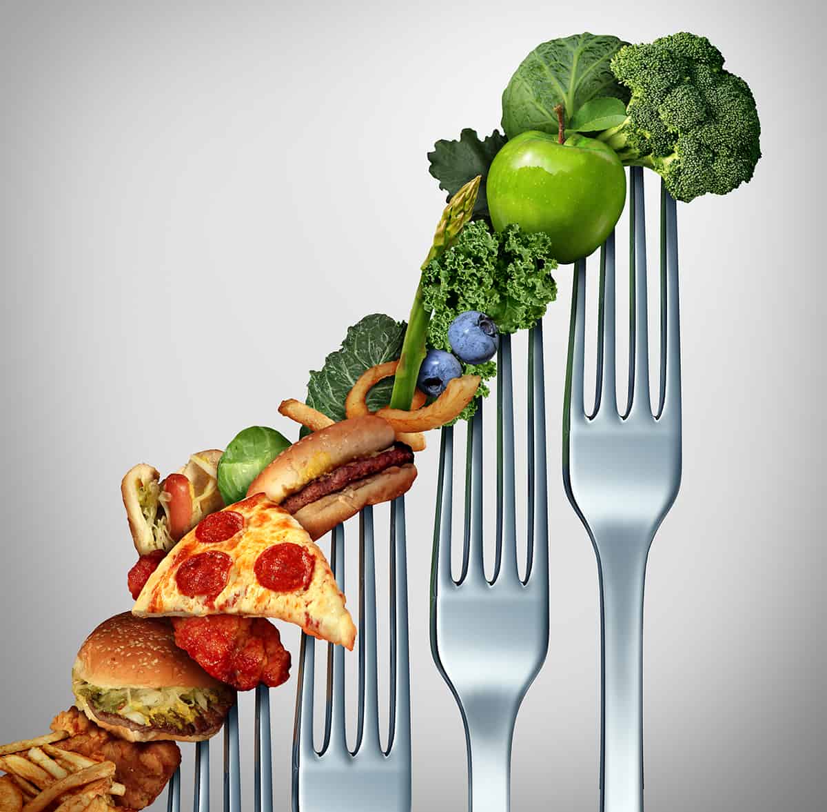 Bariatric surgery in Sydney