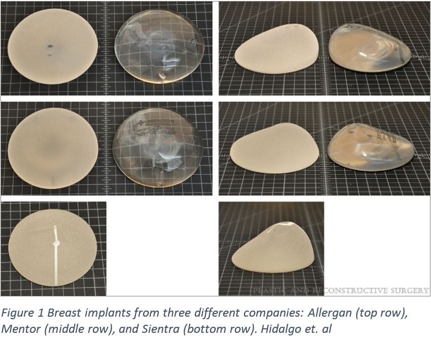 Shaped vs. Round Breast Implants  Birmingham Plastic Surgery Specialists
