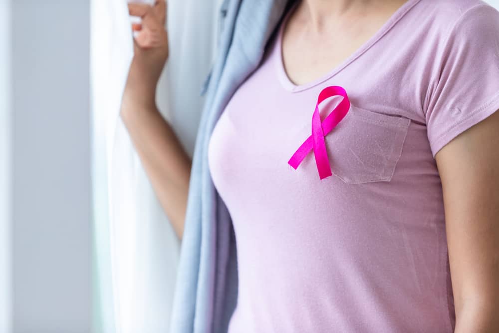 Breast Reconstruction CHARLOTTE, NC