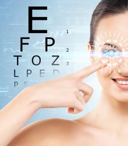 LASIK alternatives Los Angeles