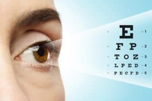 LASIK in Fullerton