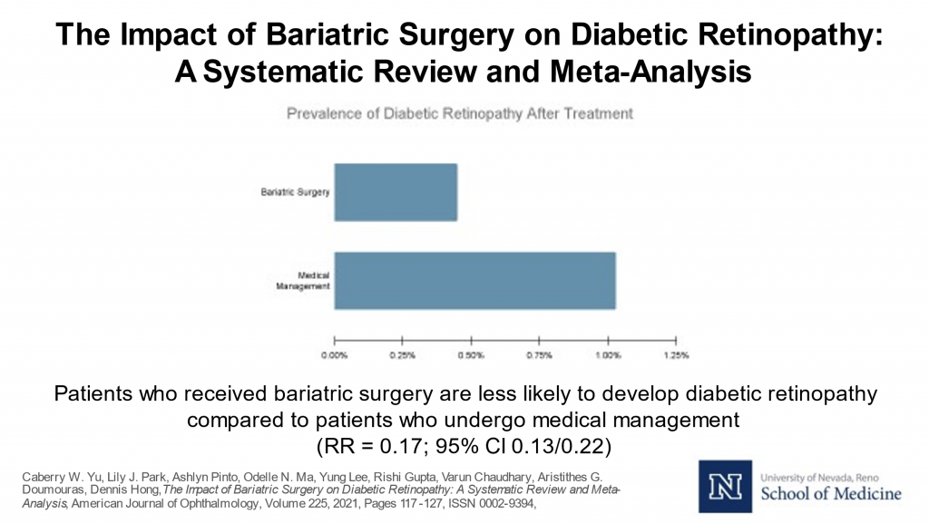 sasse-surgical-impact-bariatric-sugery-diabetic-retinopathy