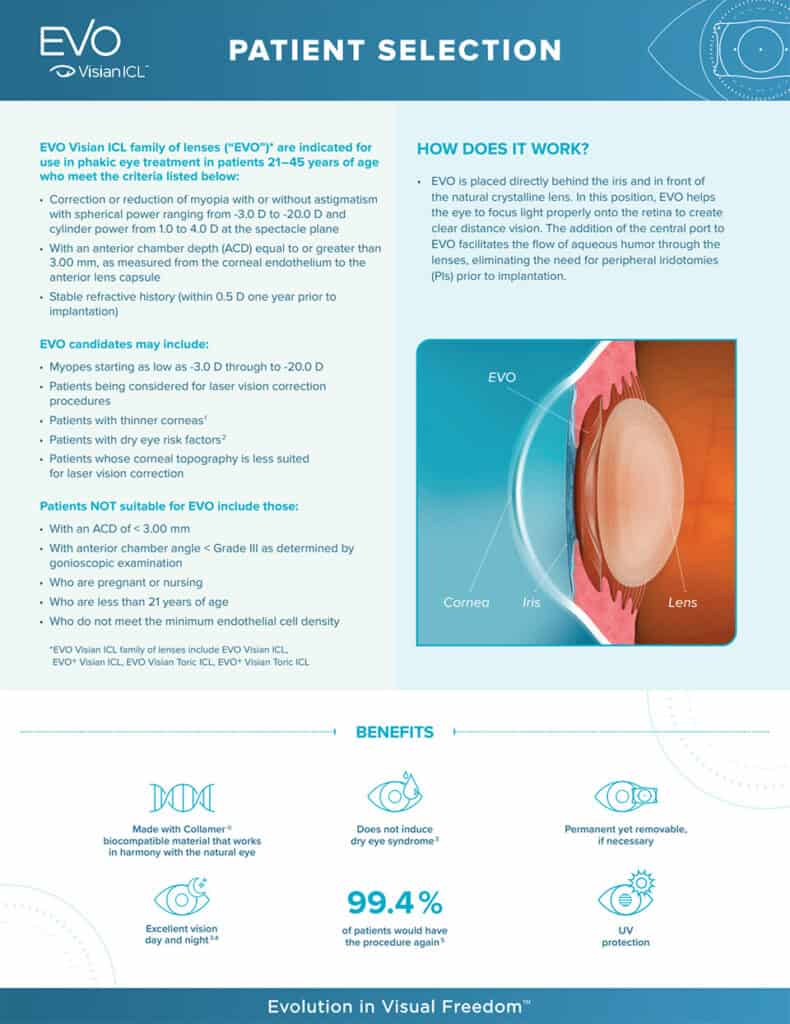 EVO+Visian ICL® Schwartz Laser Eye Center Scottsdale, Mesa